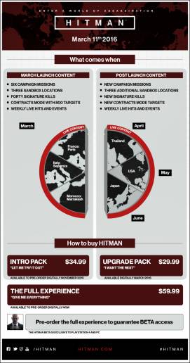PC - Hitman выйдет 11 марта 2016 года в двух версиях - screenshot 1