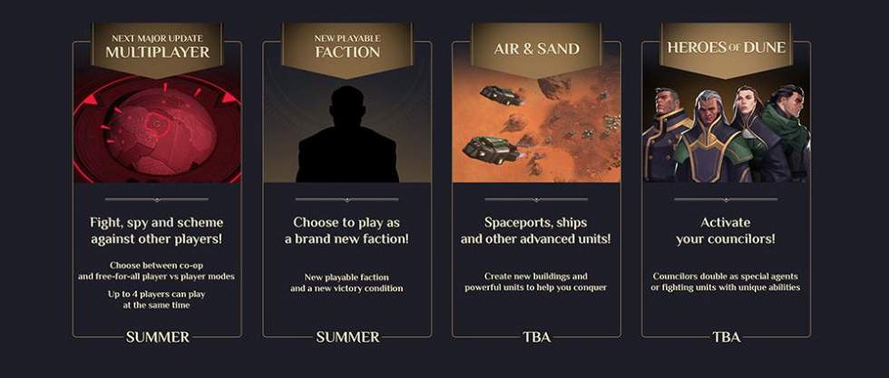 Новая фракция и мультиплеер: авторы Dune Spice Wars рассказали о ближа