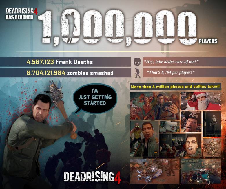 Dead Rising 4 - Один миллион игроков в Dead Rising 4 перебили почти 9 миллиардов зомби - screenshot 2