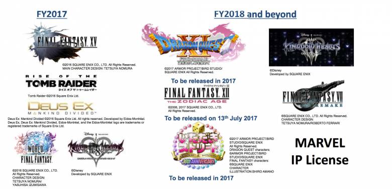 Square Enix - Не ждите Kingdom Hearts III и ремейк Final Fantasy VII до 2018 года - screenshot 1