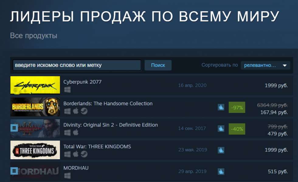 Cyberpunk 2077 уже лидер продажи в Steam