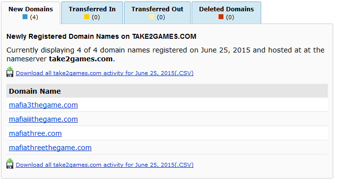 Take-Two - Take-Two зарегистрировала домен Mafia 3 - screenshot 2