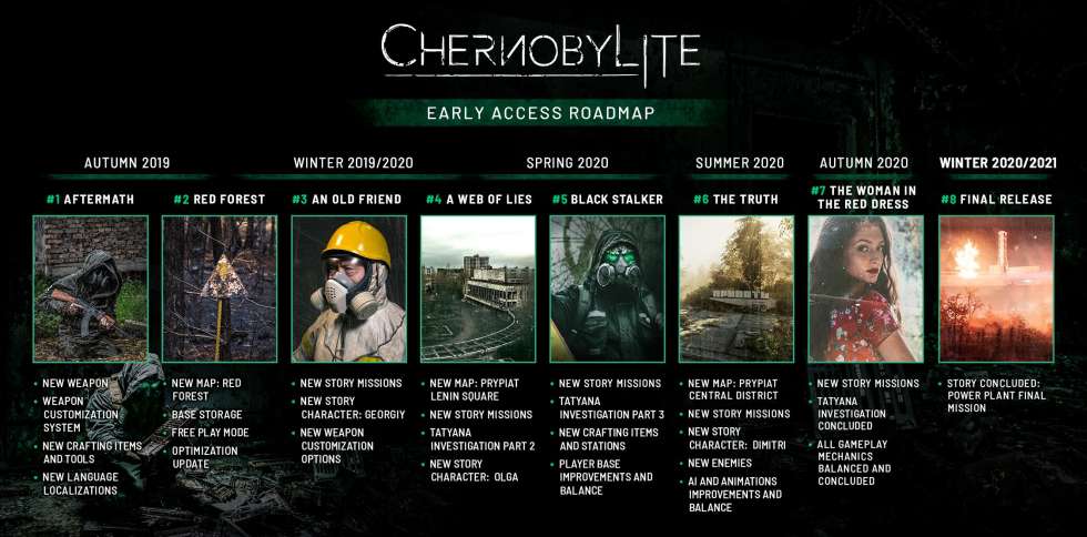 Финальное расследование Татьяны в Chernobylite появится не раньше Осен