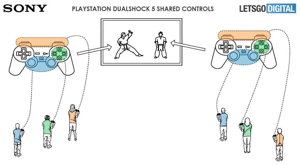 Sony патентует сетевой режим для геймпадов DualShock следующего поколе