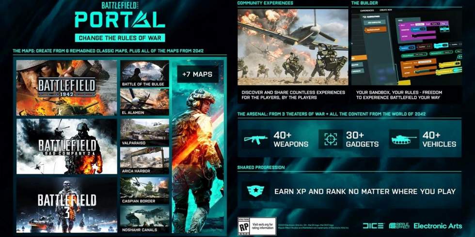 Утечка: Battlefield 2042 получит режим с конструктором карт