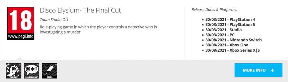Disco Elysium - The Final Cut выйдет на Xbox и Nintendo Switch в ближа