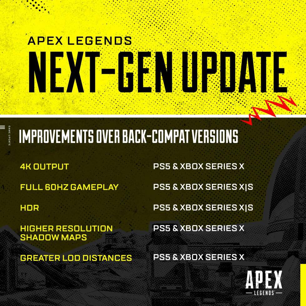 Apex Legends - Улучшенные тени и дальность прорисовки - Apex Legends получила некстген обновление - screenshot 1