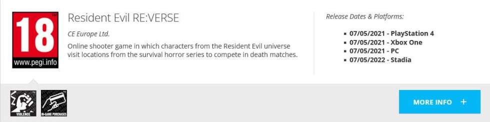 Resident Evil Re:Verse ещё жива — рейтинговая комиссия оценила версию