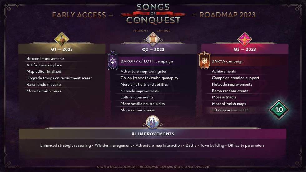 Indie - Songs of Conquest получит редактор кампаний и покинет ранний доступ в конце третьего квартала - screenshot 1
