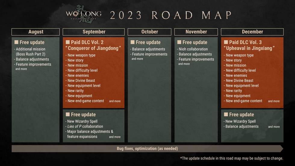 Team Ninja - Дополнения, обновления и два кроссовера — разработчики Wo Long: Fallen Dynasty рассказывают о планах на 2023 год - screenshot 1