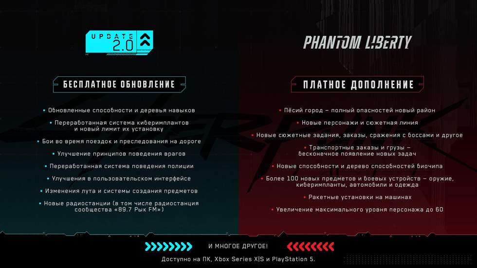 Cyberpunk 2077 - Новый район и персонажи в дополнение, погони и улучшенный AI в обновление — разработчики Cyberpunk 2077 объясняют, какой контент входит в Phantom Liberty - screenshot 1