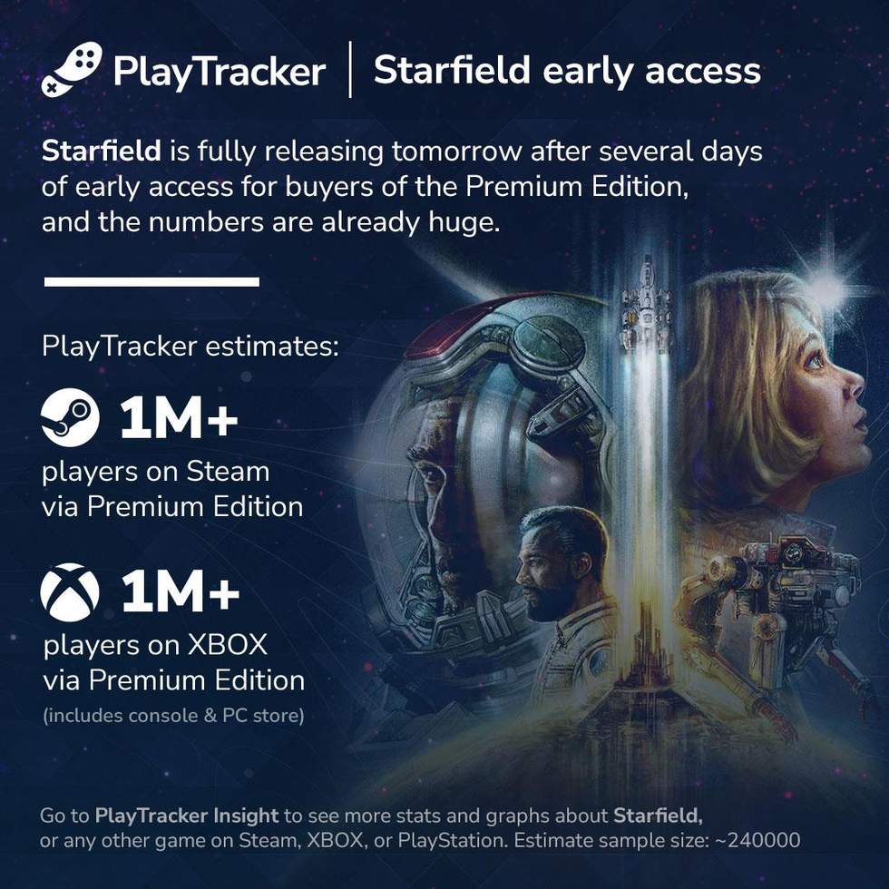 Starfield - В Starfield сыграло уже более 2 млн человек - screenshot 1