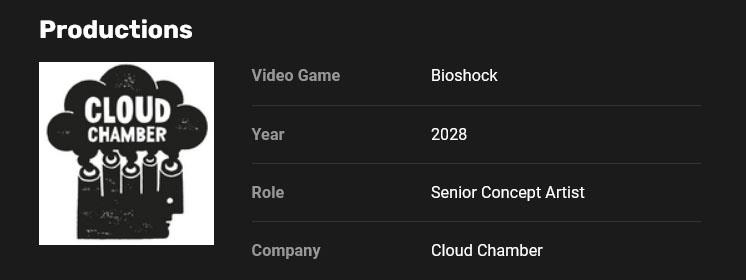 2K Games - Bioshock от Cloud Chamber выйдет в 2028 году - screenshot 1