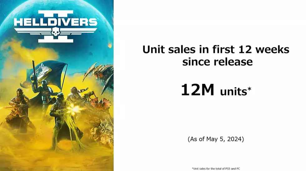 Продажи Helldivers 2 достигли 12 миллионов копий