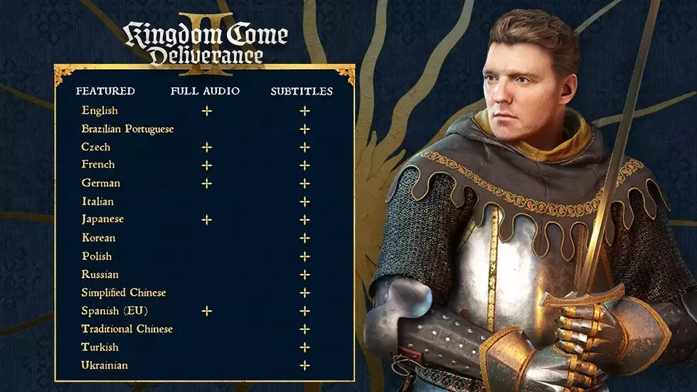 Kingdom Come: Deliverance II переведут на 14 языков включая русский