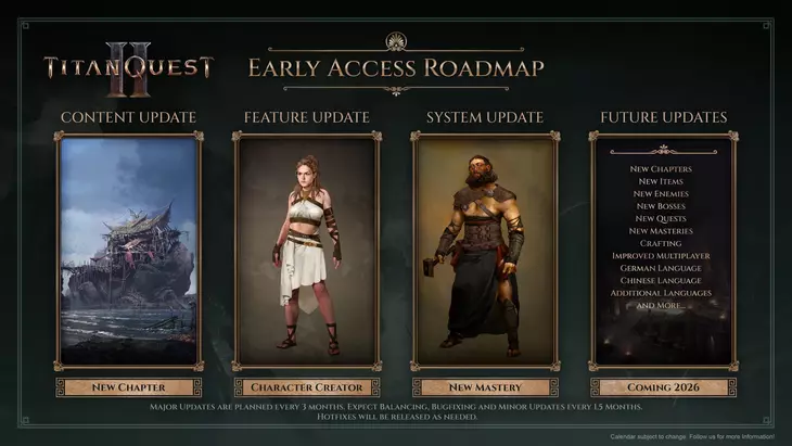 Titan Quest II получила дорожную карту: крупные обновления каждые три месяца, релиз в конце 2026 года