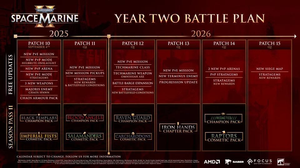Warhammer 40K: Space Marine 2 получит новый класс и режимы с началом второго года поддержки — старт 4 сентября Warhammer 40K: Space Marine 2 получит новый класс и режимы с началом второго года поддержки — старт 4 сентября