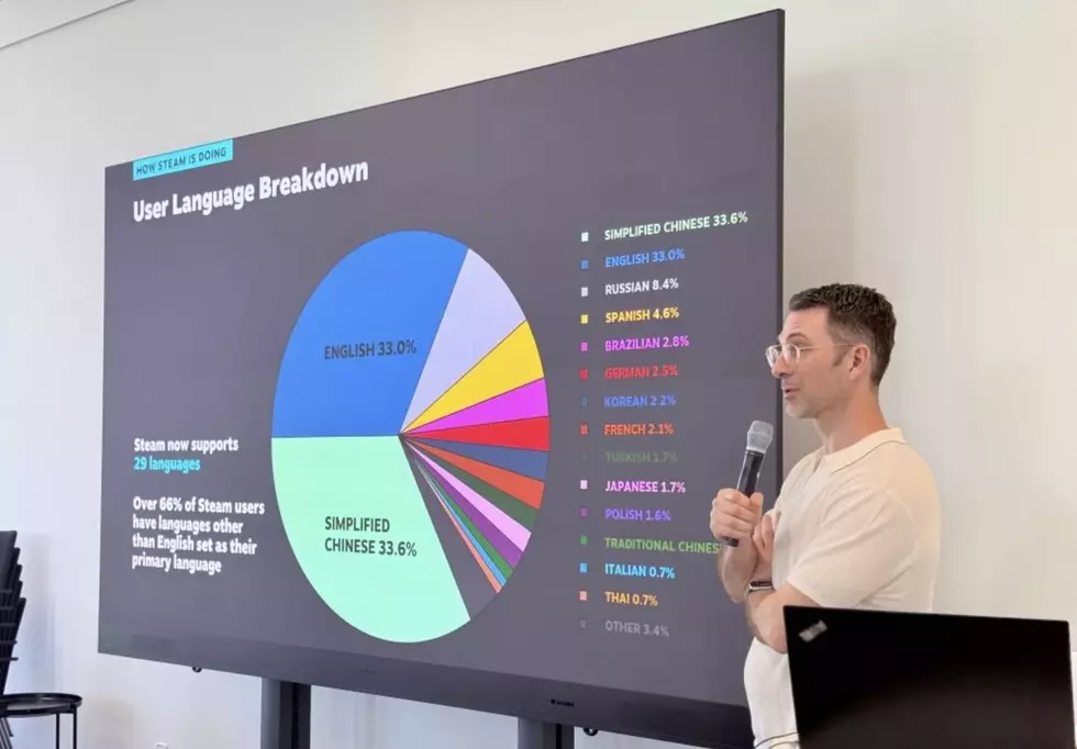 Steam привлекает более 100 тысяч новых покупателей каждый день