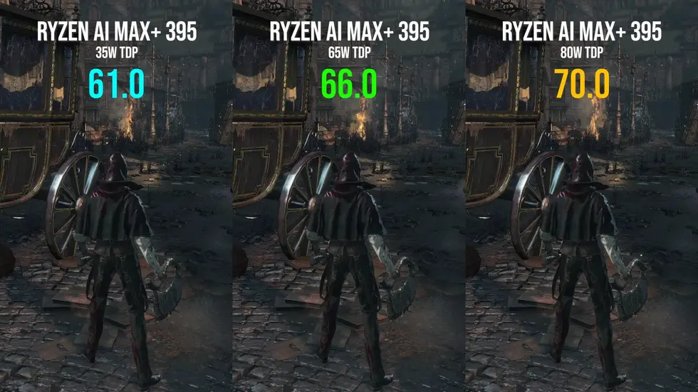 Bloodborne на ROG Xbox Ally X работает быстрее, чем на PS4 и PS5