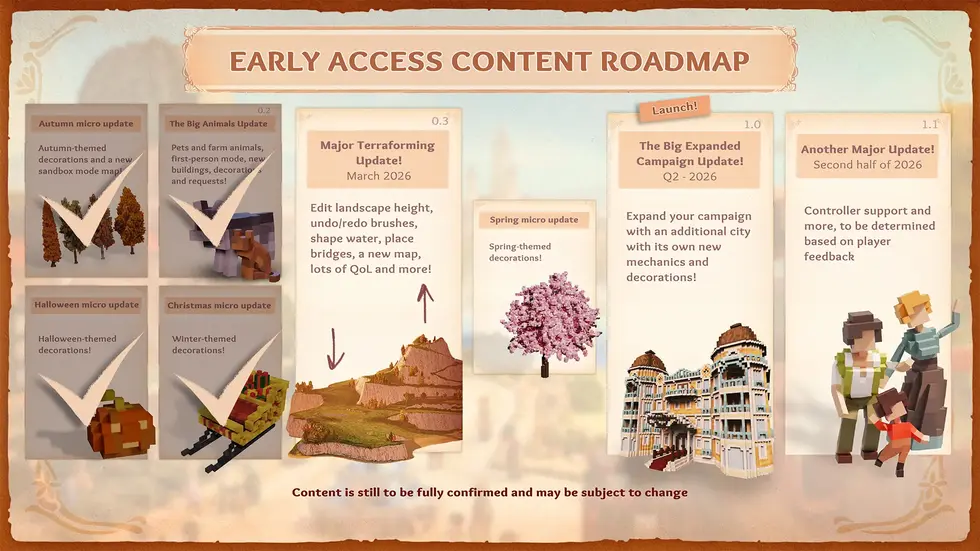 Town to City получит обновление с терраформированием в марте