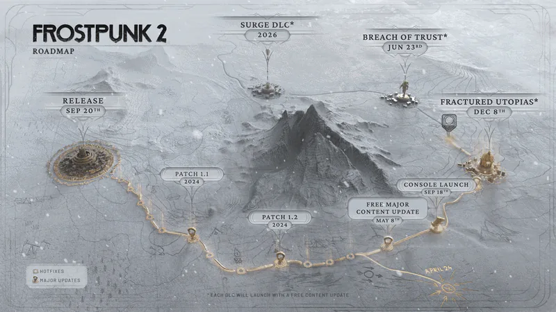 Frostpunk 2 получит DLC Breach of Trust — дополнение выйдет в июне и введёт систему доверия