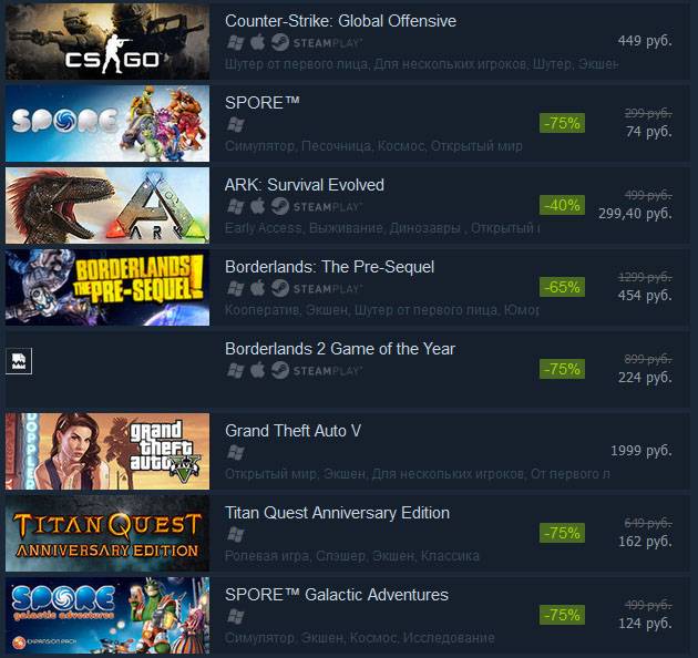 Electronic Arts - Вы не поверите, но Spore в списке лидеров продаж Steam - screenshot 2