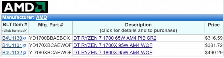 AMD - Слух: Топовый Ryzen от AMD стоит меньше $500 - screenshot 2